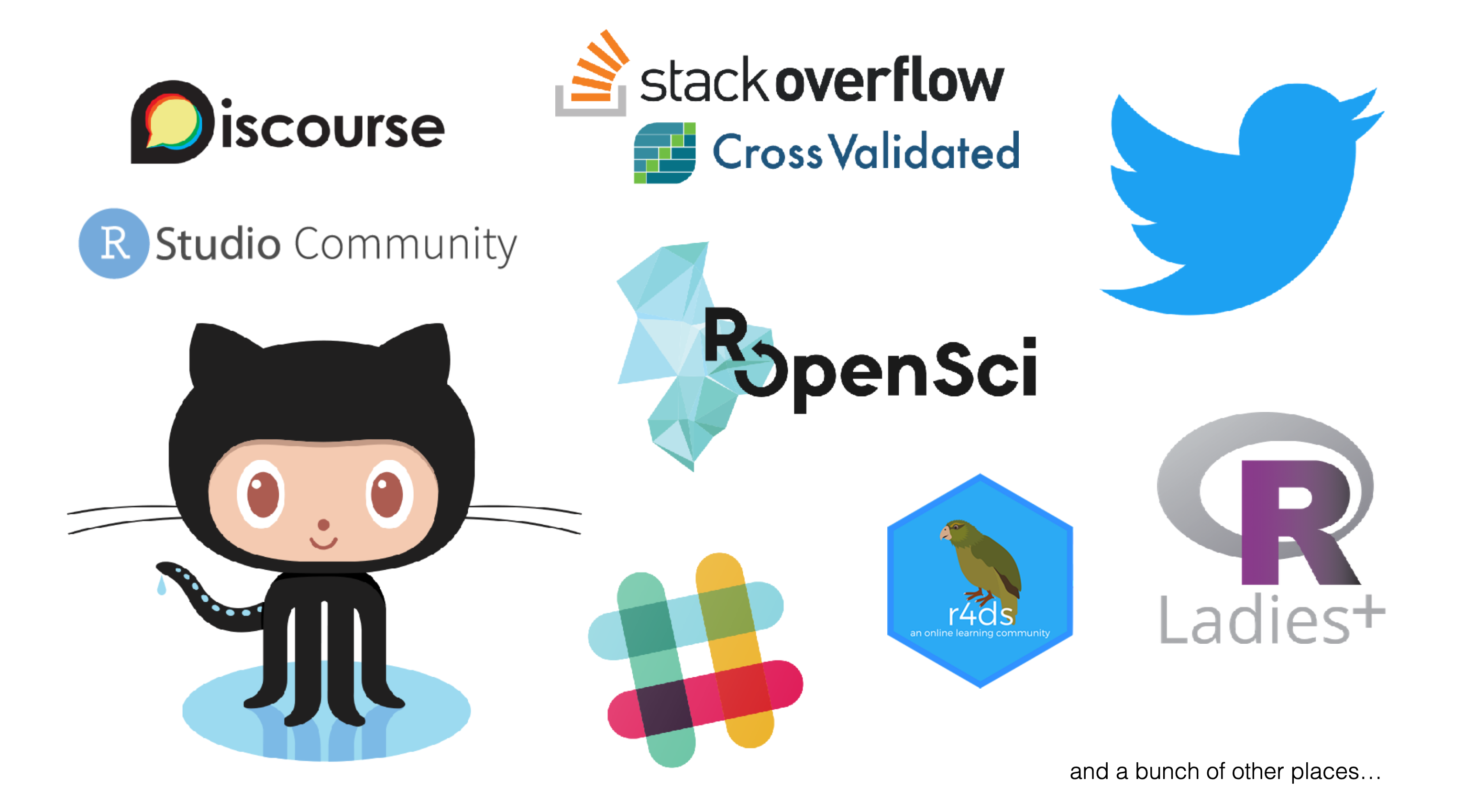 Slide from a 2018 talk, stamped Vintage 2018: logos for Discourse, RStudio Community, GitHub, Stack Overflow, Cross Validated, Twitter, rOpenSci, R4DS, R-Ladies, and Slack, with the words a bunch of other places… in the bottom right corner.